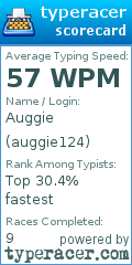 Scorecard for user auggie124