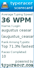 Scorecard for user augustus_ceasar