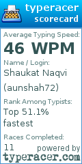 Scorecard for user aunshah72