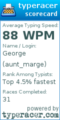 Scorecard for user aunt_marge