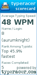 Scorecard for user aurumknight