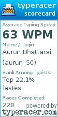 Scorecard for user aurun_50