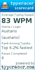 Scorecard for user austario