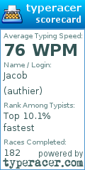 Scorecard for user authier