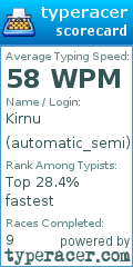 Scorecard for user automatic_semi
