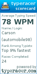 Scorecard for user automobile98
