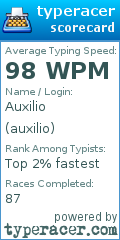 Scorecard for user auxilio