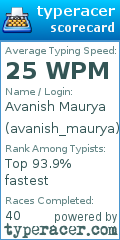 Scorecard for user avanish_maurya