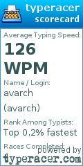 Scorecard for user avarch