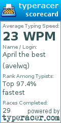 Scorecard for user avelwq