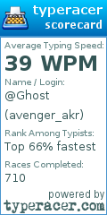 Scorecard for user avenger_akr