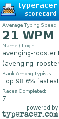 Scorecard for user avenging_rooster15