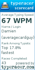 Scorecard for user averagecardguy