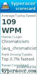 Scorecard for user avg_chromaticist