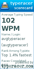 Scorecard for user avgtyperacer