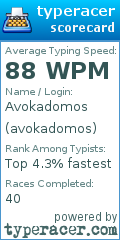 Scorecard for user avokadomos