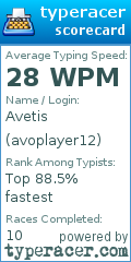 Scorecard for user avoplayer12