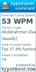 Scorecard for user awadly