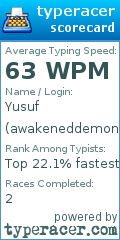 Scorecard for user awakeneddemon