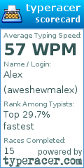 Scorecard for user aweshewmalex