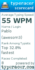 Scorecard for user awesom3