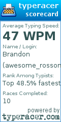 Scorecard for user awesome_rossome1