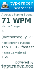 Scorecard for user awesomeguy1234