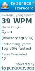Scorecard for user awesomeguy88