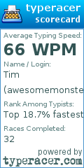 Scorecard for user awesomemonster