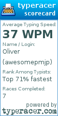 Scorecard for user awesomepmjp