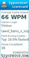 Scorecard for user awol_banu_x_sophie