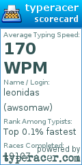Scorecard for user awsomaw