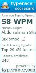 Scorecard for user axiomod_1