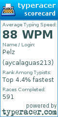 Scorecard for user aycalaguas213