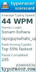 Scorecard for user ayoguyswhats_up