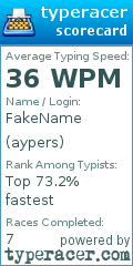 Scorecard for user aypers