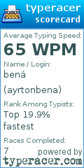 Scorecard for user ayrtonbena