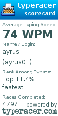 Scorecard for user ayrus01