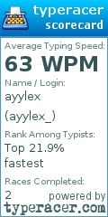 Scorecard for user ayylex_