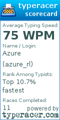 Scorecard for user azure_rl