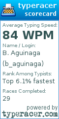Scorecard for user b_aguinaga