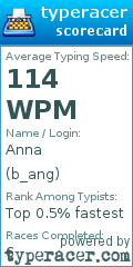 Scorecard for user b_ang