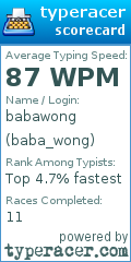Scorecard for user baba_wong