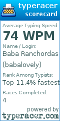 Scorecard for user babalovely