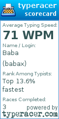 Scorecard for user babax