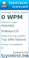 Scorecard for user babayo23