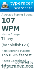 Scorecard for user babblefish123