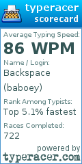 Scorecard for user baboey