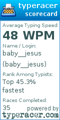 Scorecard for user baby__jesus