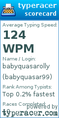 Scorecard for user babyquasar99